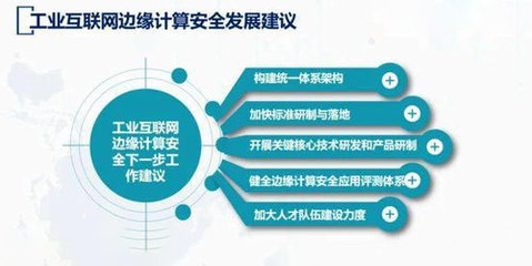 邊緣計(jì)算時(shí)代下的互聯(lián)網(wǎng)安全服務(wù)新范式